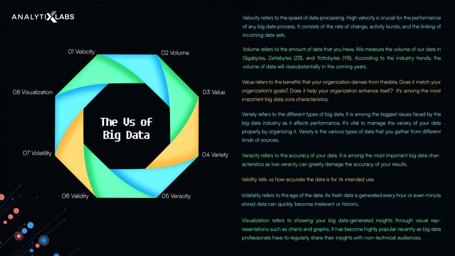 Characteristics Of Big Data A Complete Guide