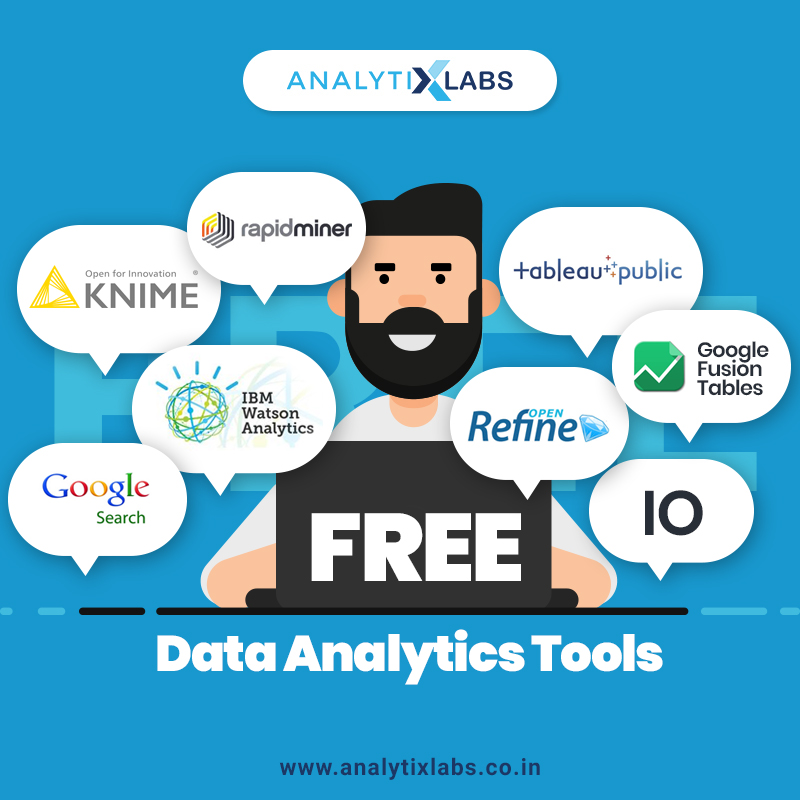 Free Data Analytics Tools Anyone Can Use Blog Analytics Sas Excel Spss Training Blog 5855