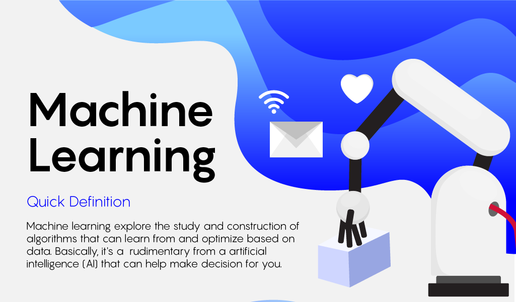 What Is Machine Learning Everything You Need To Know Analytixlabs