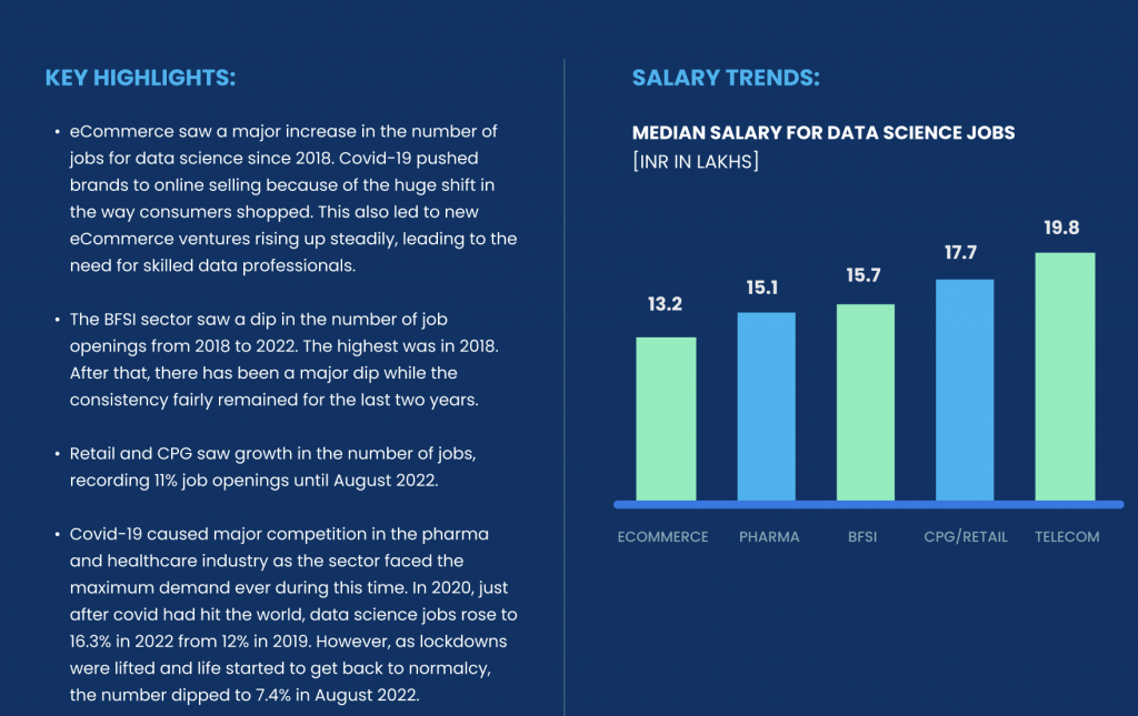 How To Become A Data Scientist - Step By Step Guide | AnalytixLabs