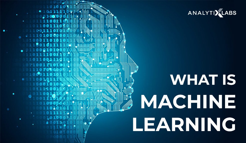 What Is Machine Learning Definition Types Applications Examples