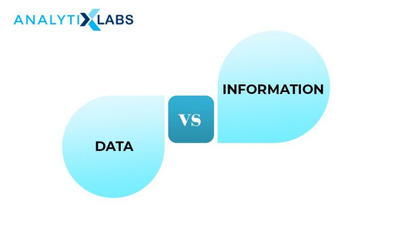 difference-between-information-and-data-differs-from-riset