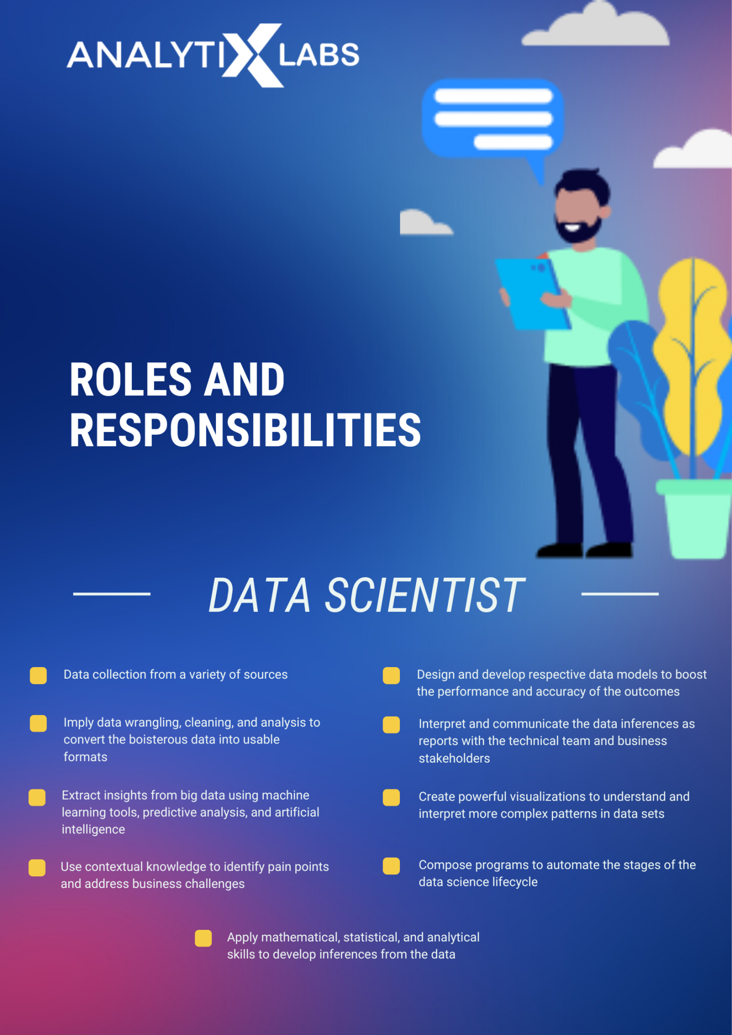 Future Scope Of Data Science - Career In Data Science