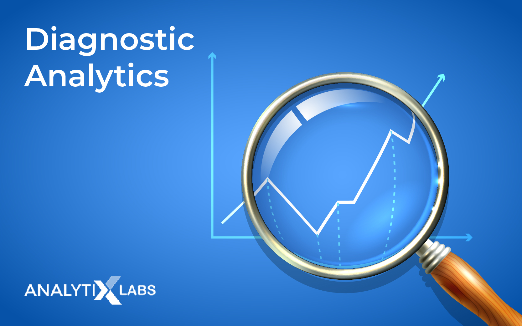 Types Of Business Analytics - Types Of Analytics With Examples