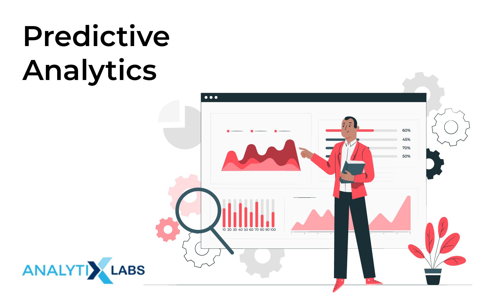 Types Of Business Analytics - Types Of Analytics With Examples