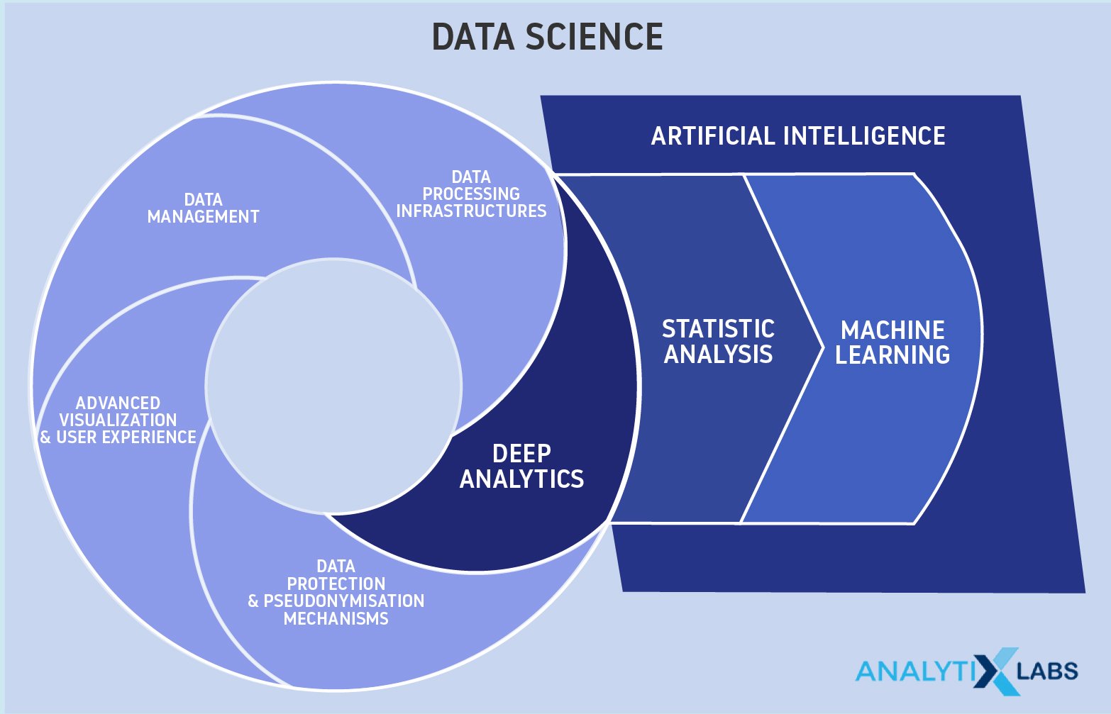 lead-data-scientist-at-barbaricum-tampa-fl-ai-jobs