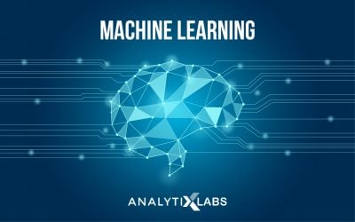 Artificial Intelligence Future - Machine Learning