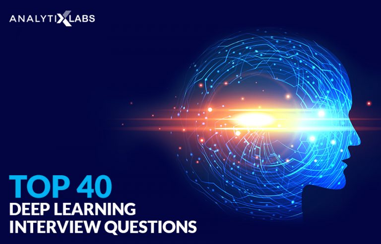 research questions in deep learning