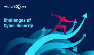 Important Applications Of Cyber Security | Analytixlabs