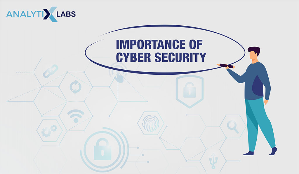 Important Applications Of Cyber Security Analytixlabs