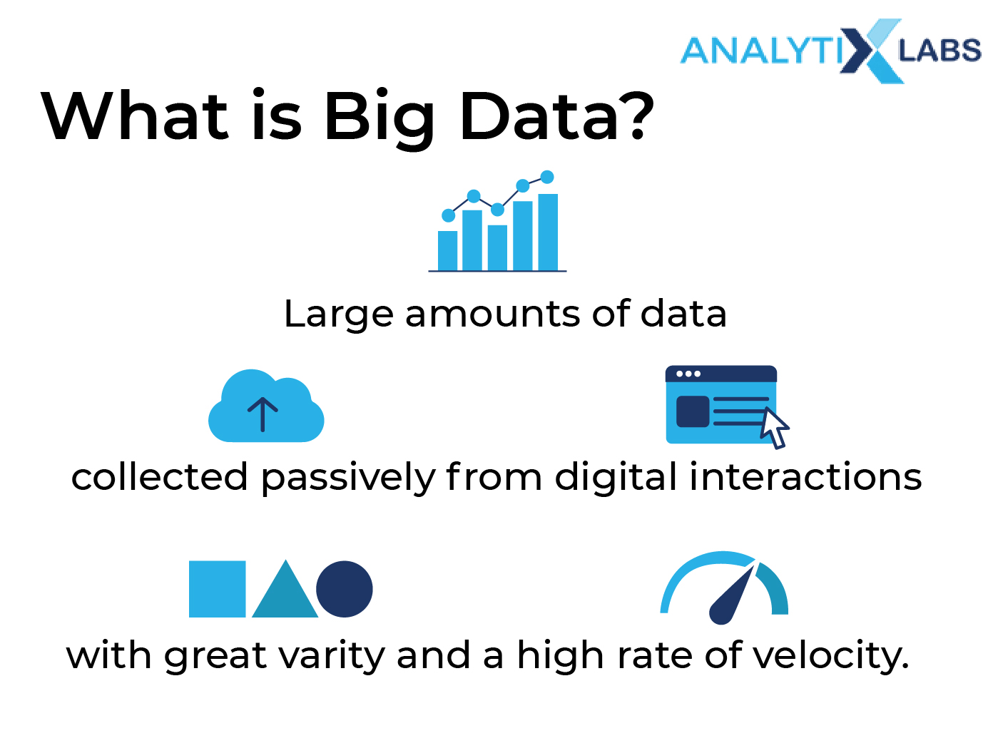 What Is Data Wrangling In Machine Learning Analytixlabs