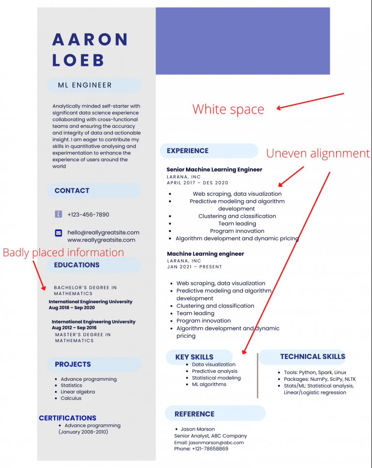 Machine learning resume : A complete guide