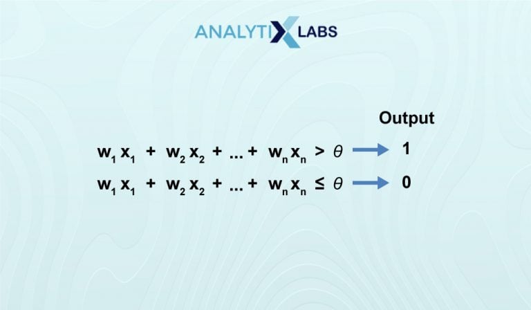 What Is Perceptron? Introduction, Definition & More