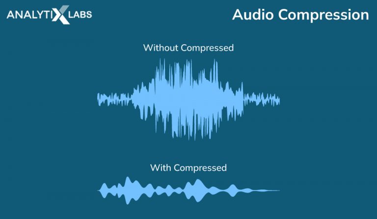 What are data compression techniques? | AnalytixLabs