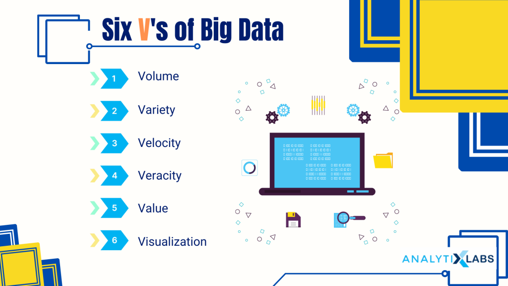 What Is Veracity In Big Data | AnalytixLabs