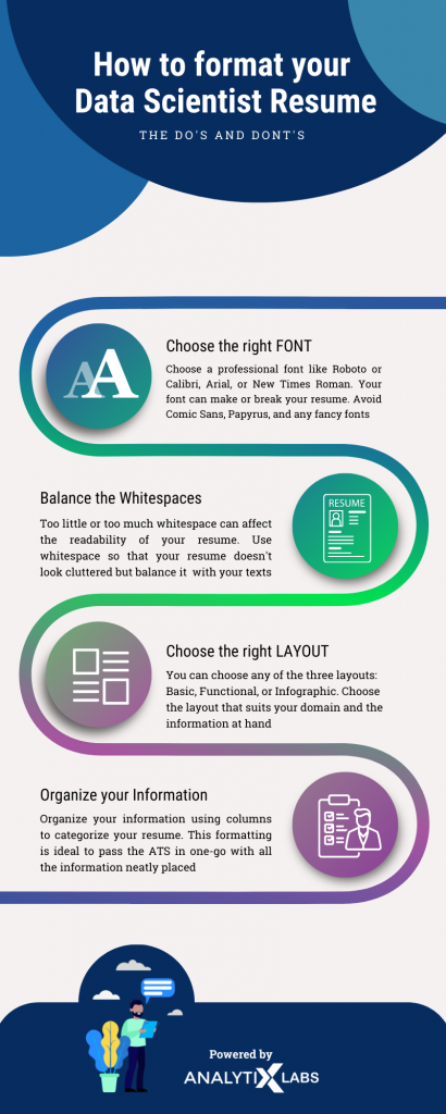How to Write Data Scientist Resume With Samples