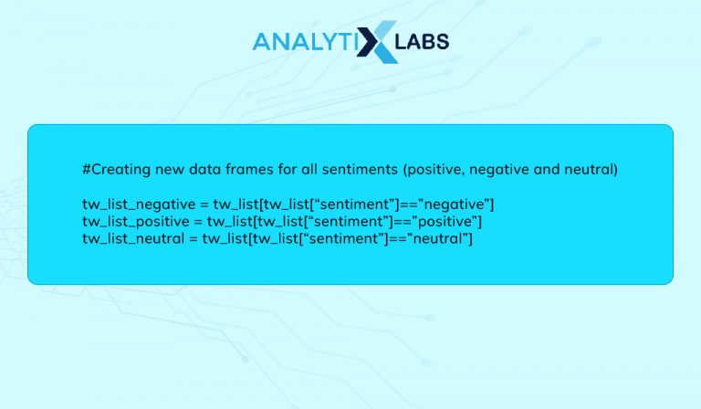 Twitter Sentiment Analysis - Techniques And Tools To Master