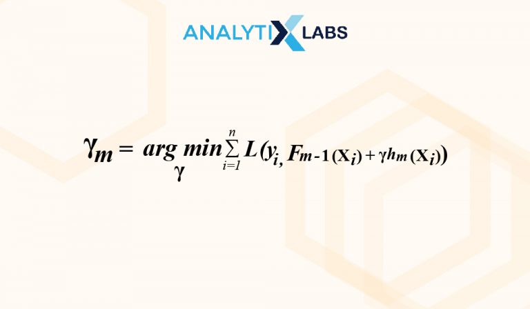 Gradient Boosting Algorithm Guide With Examples