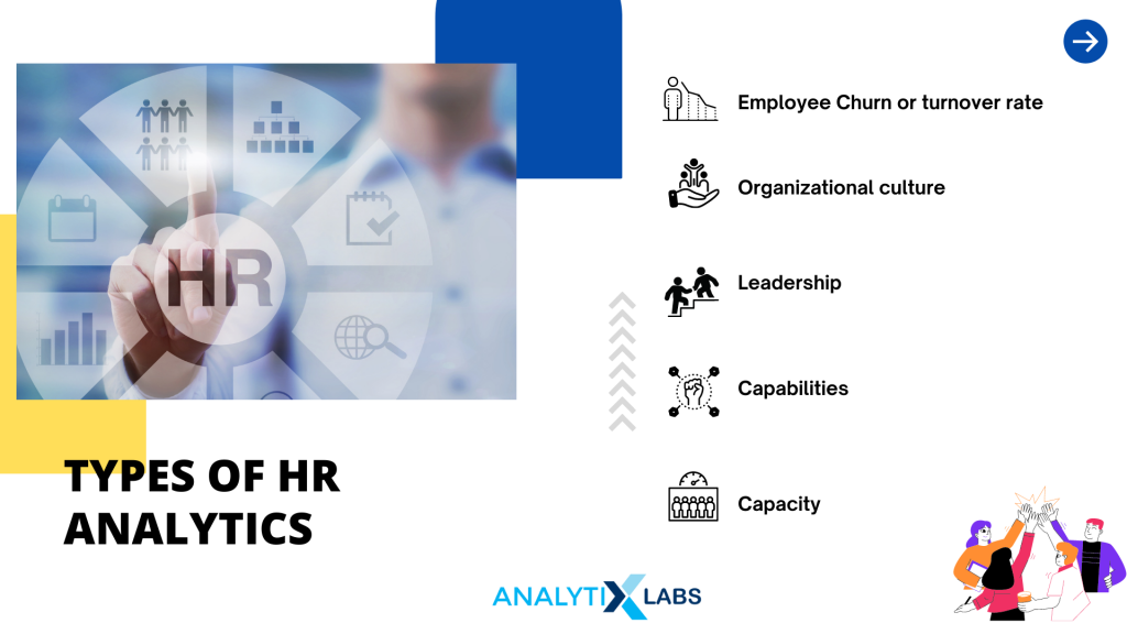 hr analytics phd