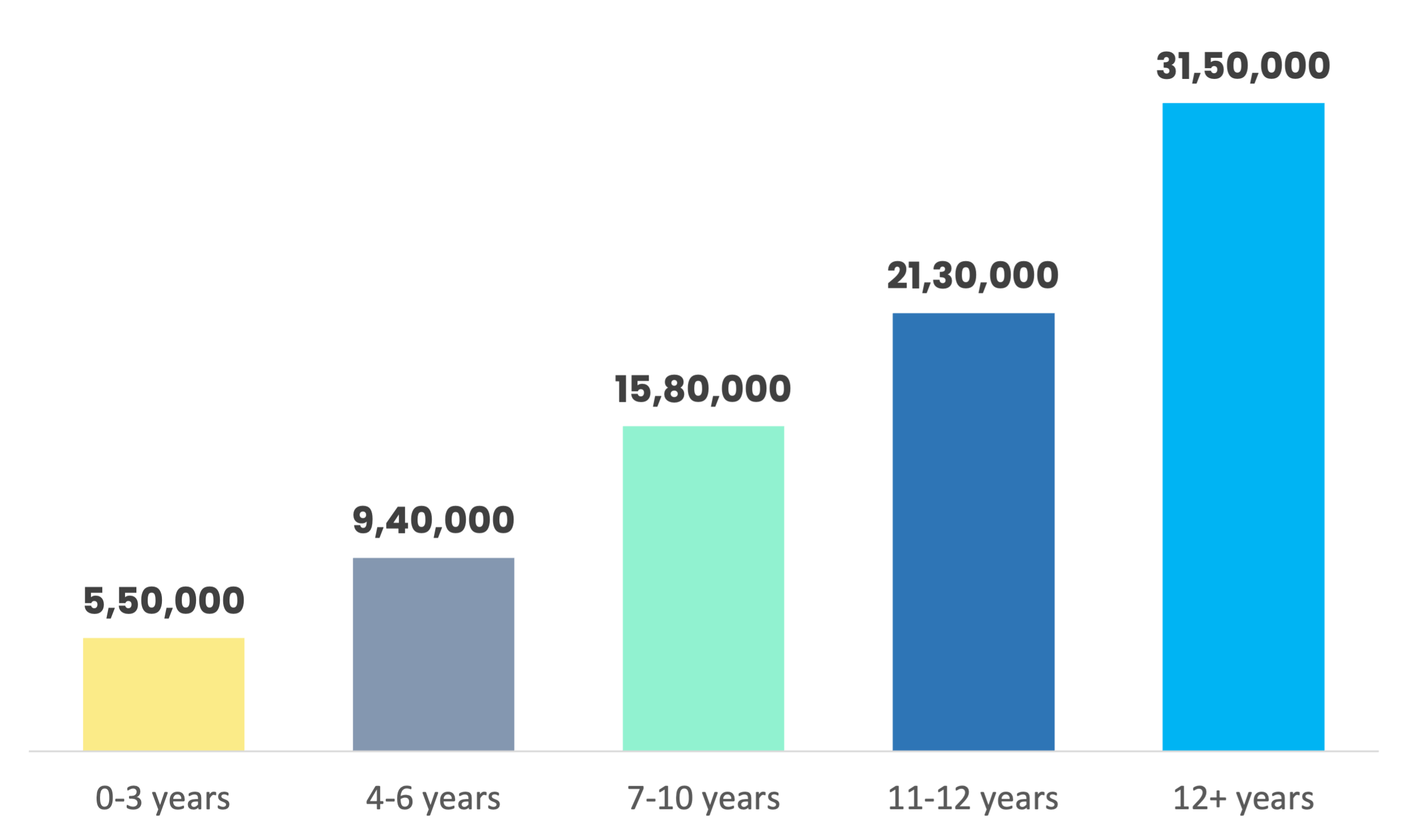 Data Science Salary Report 2023 AnalytixLabs