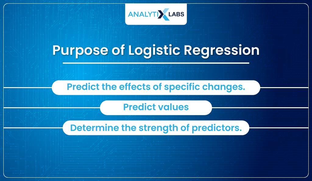purpose of logistic regression
