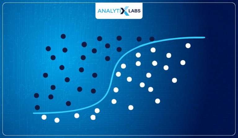 Understanding Logistic Regression Theory