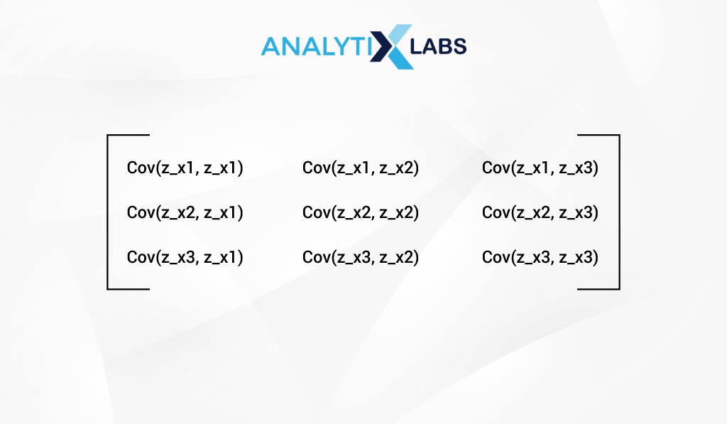 covariance matrix