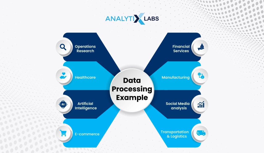 data processing examples