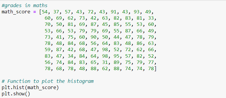 histogram in python visualization