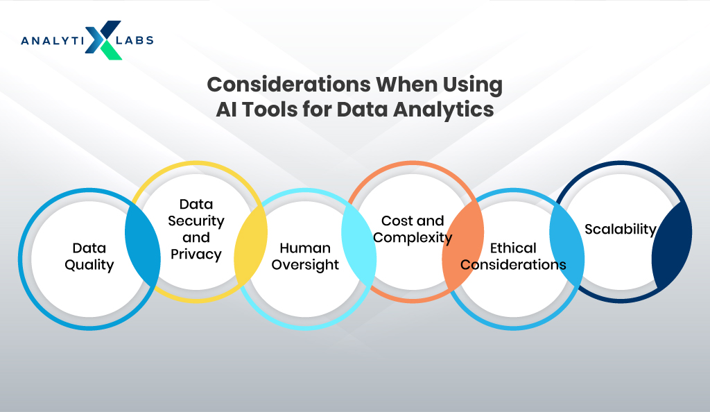 benefits of using ai tools for data analytics 