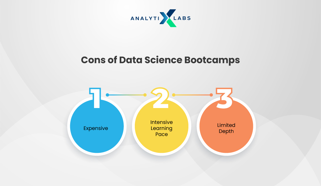 cons of data science bootcamp