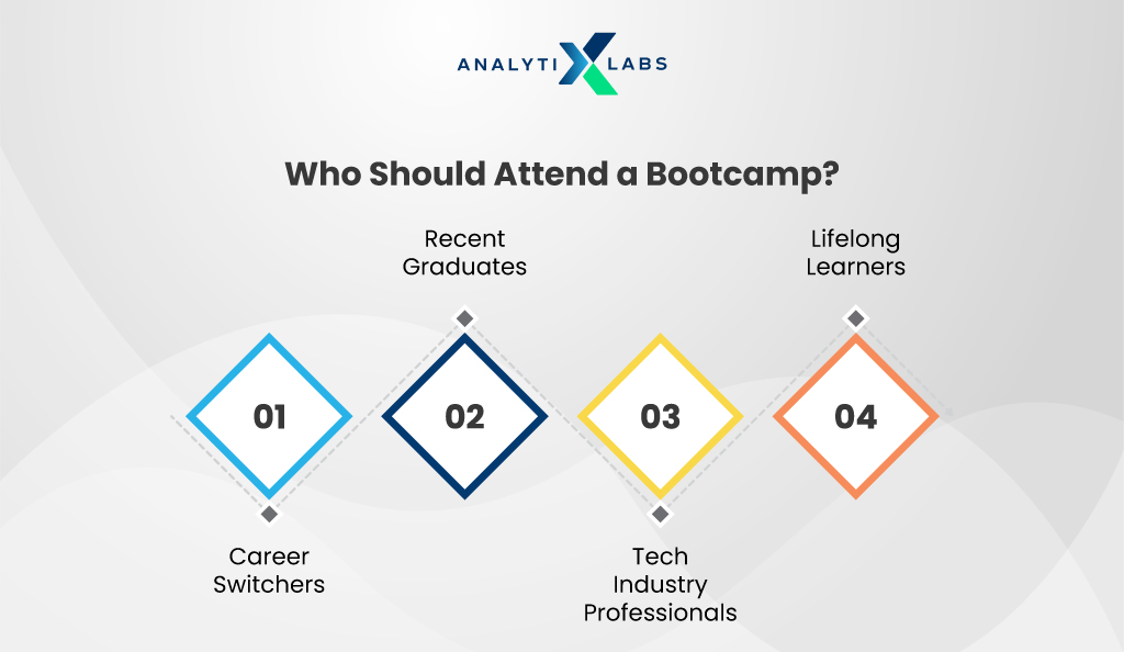 who should attend a bootcamp