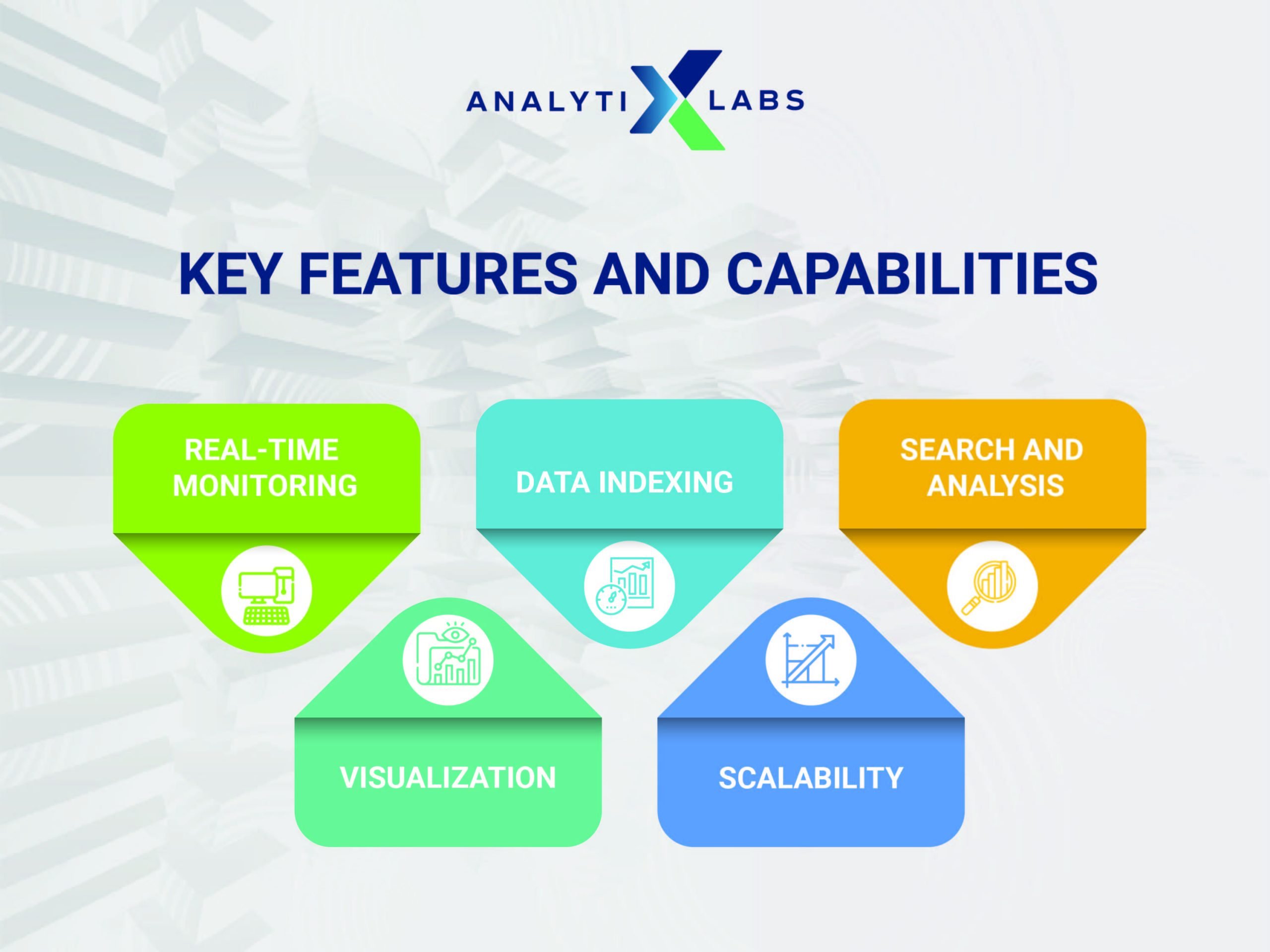 Splunk Architecture: Know Benefits, Applications & Building Blocks