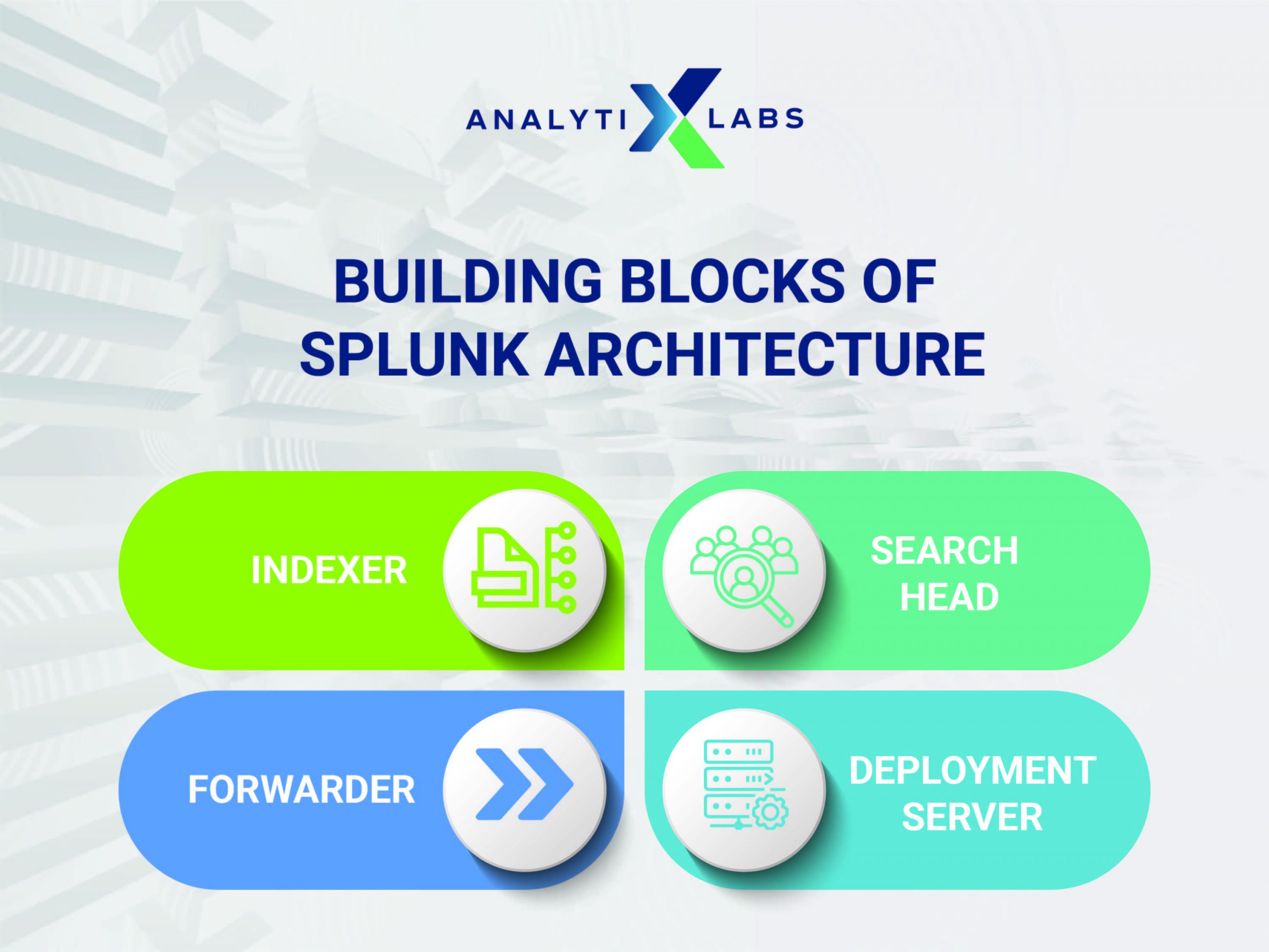 building blocks of splunk