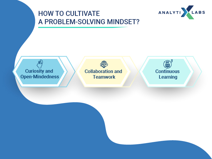 how to cultivate problem solving mindset