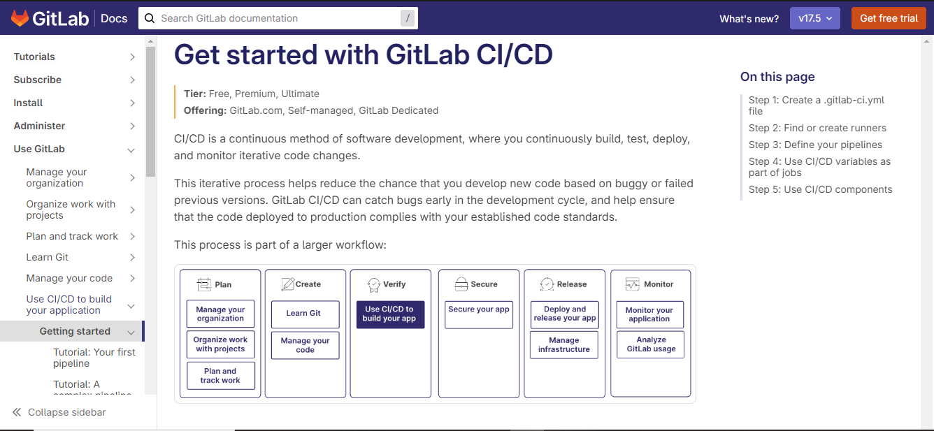 gitlab