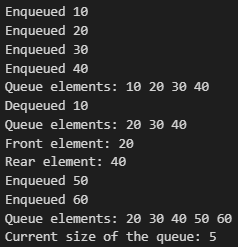 output circular queue