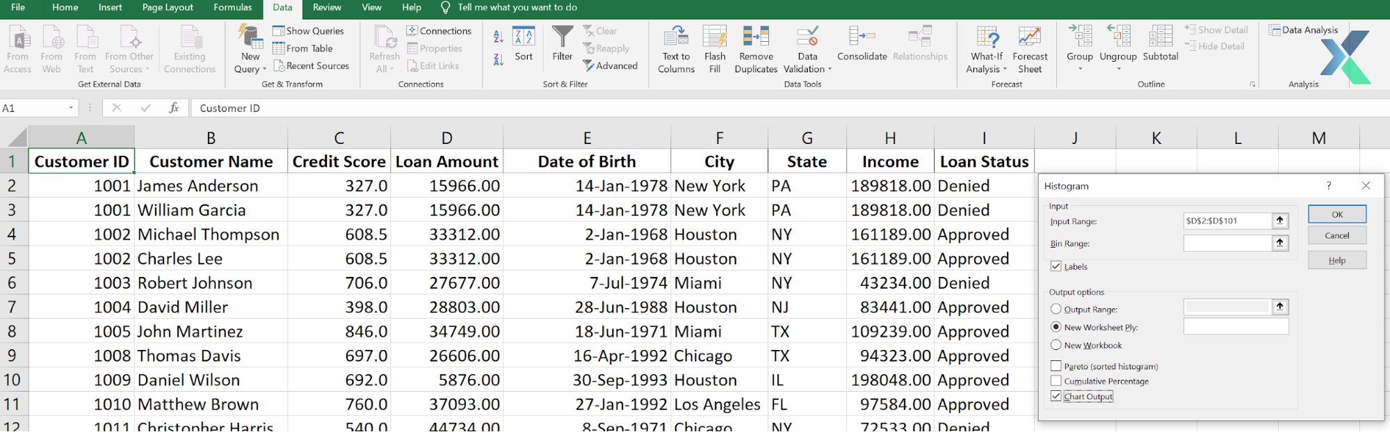 how to create histograms in excel