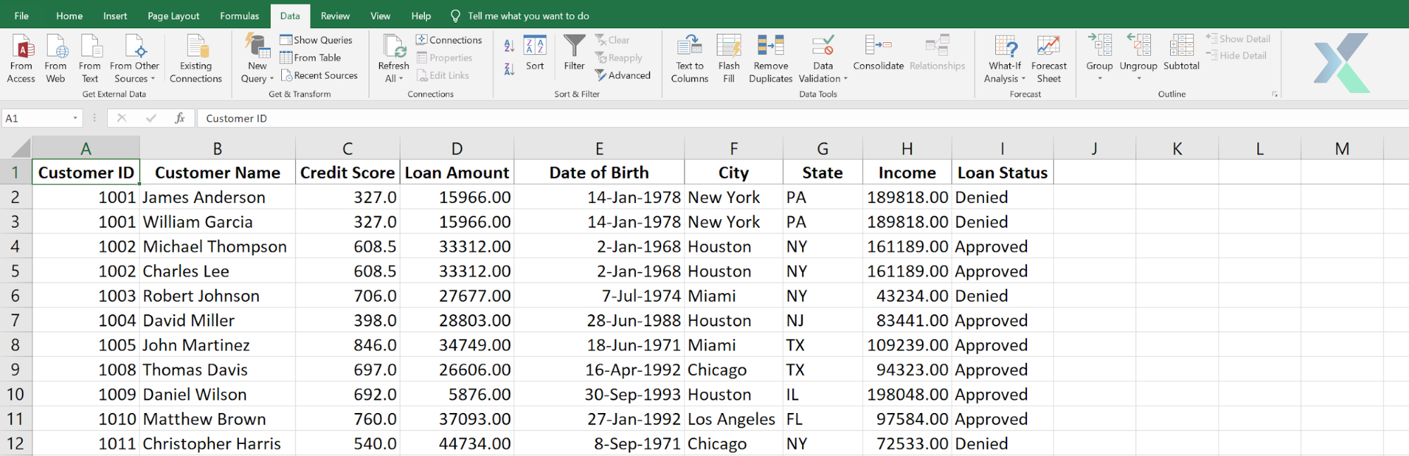 calculating summary statistics in excel