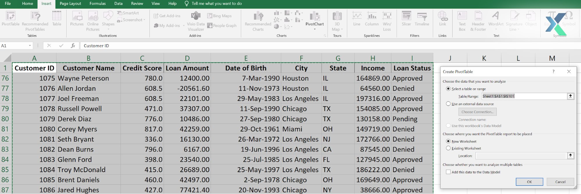 creating summary tables in excel