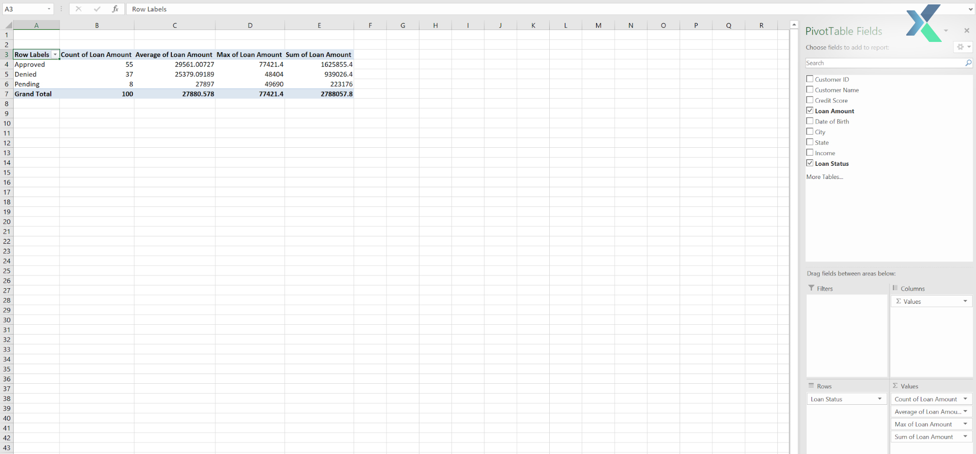 creating summary tables in excel