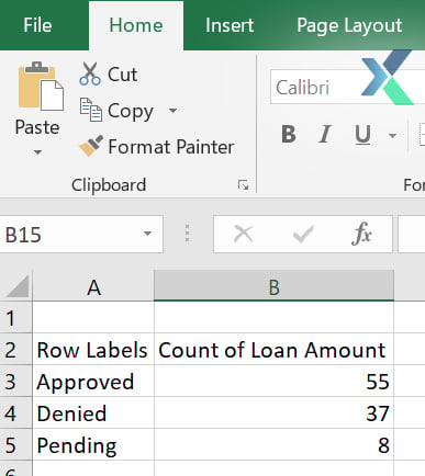 how to create a frequency bar plot in excel