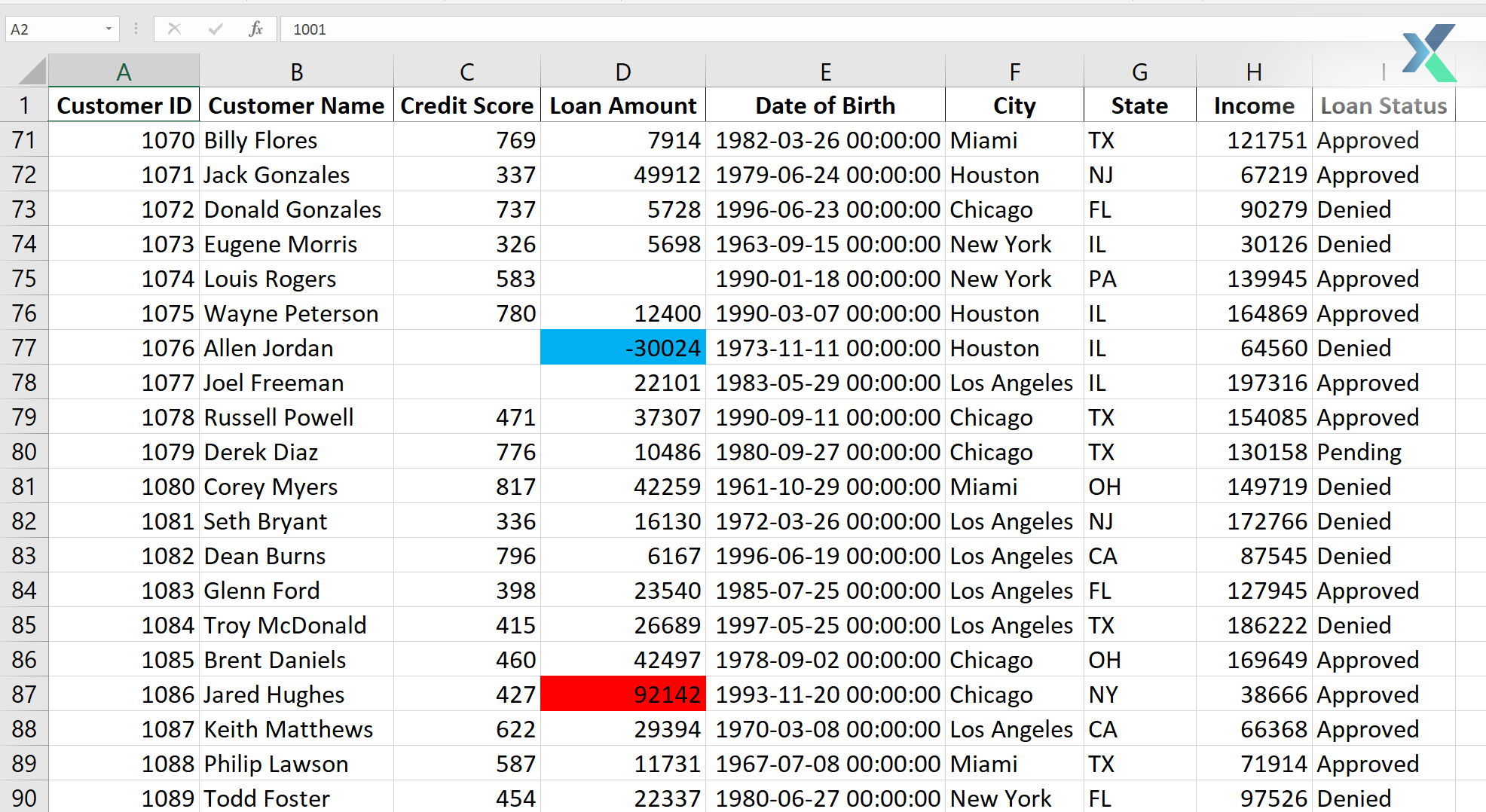 flagging outliers in excel