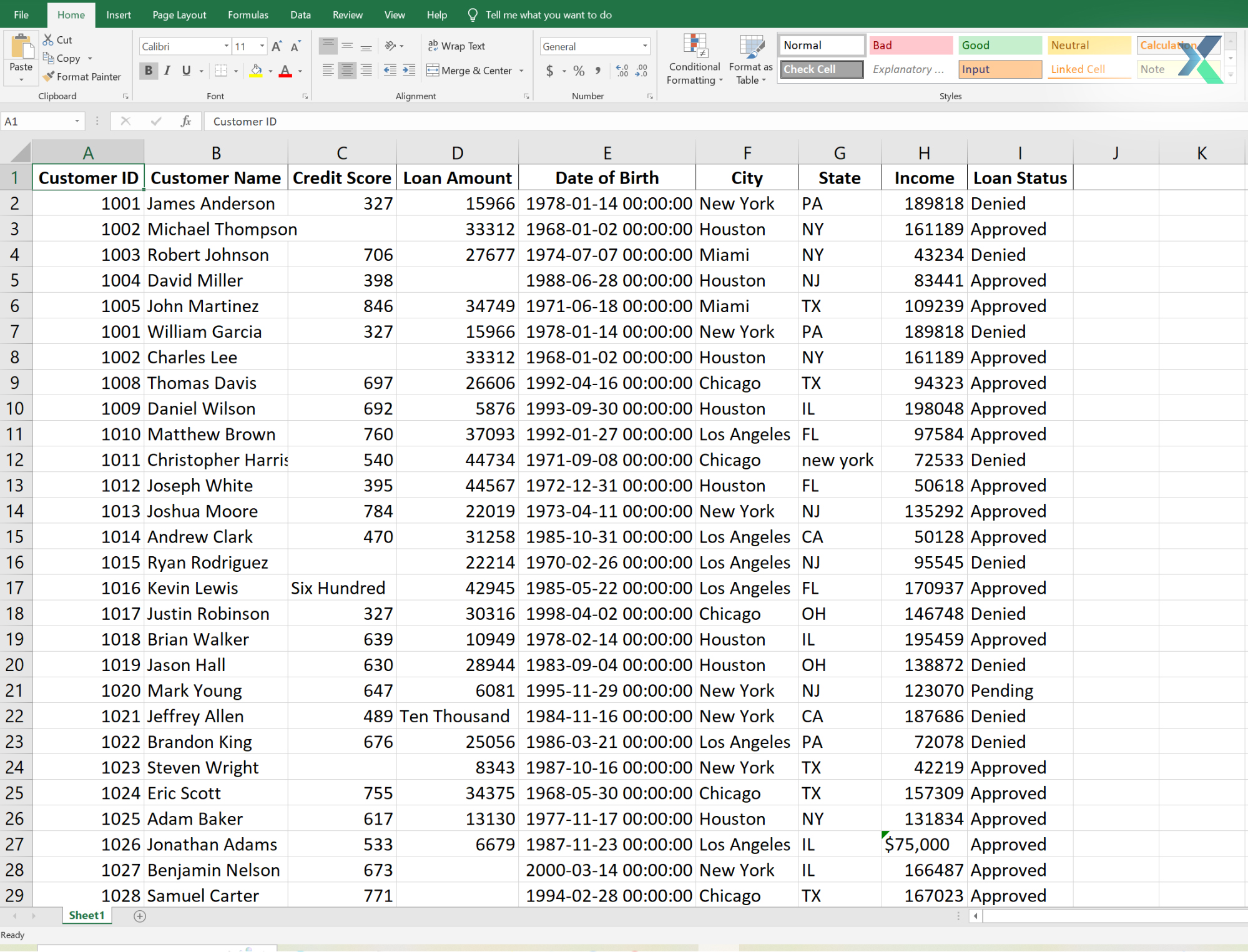 credit risk dataset excel