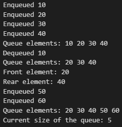 output circular queue