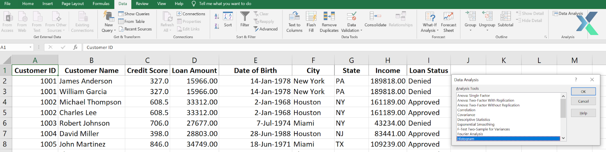 how to create histograms in excel