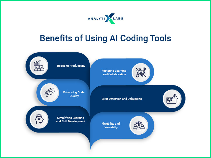 benefits of ai coding tools