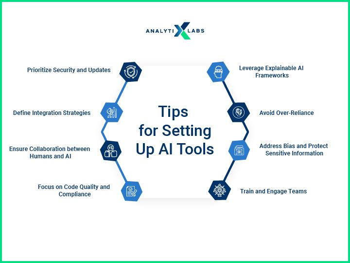 tips for setting up ai coding tools