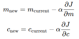 gradient descent algorithm