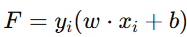 geometric margin in svm